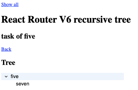 tree item with no children